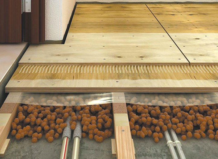 Как сделать утепление пола в частном доме своими руками